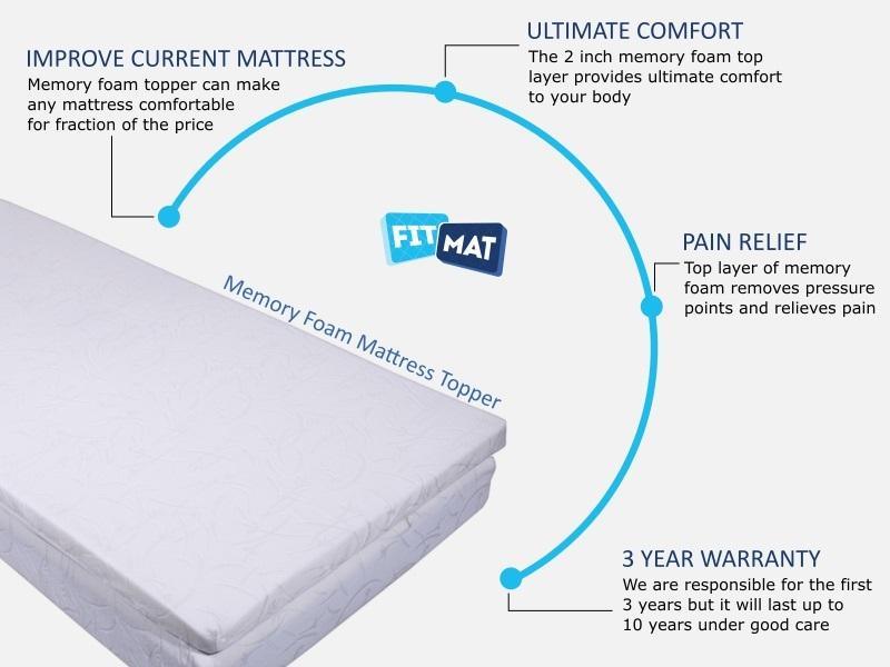 benefits of memory foam mattress topper