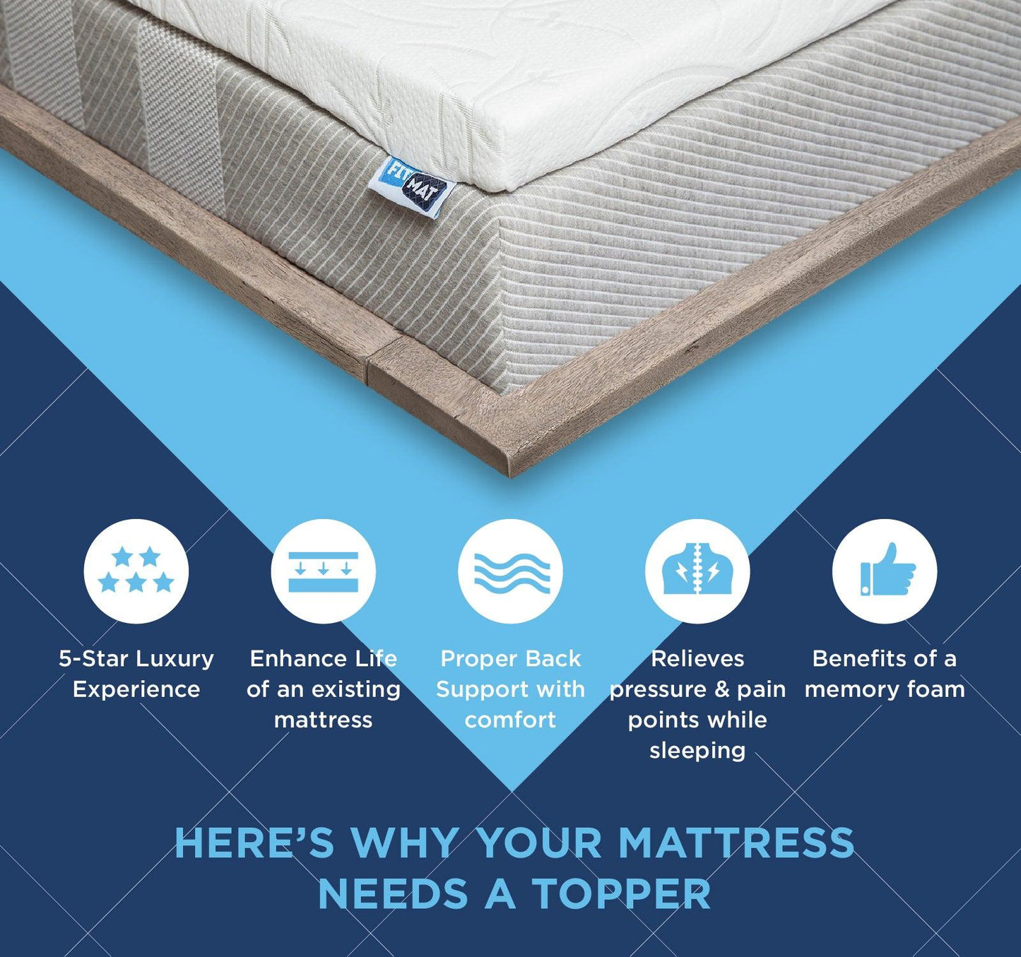 features of mattress topper