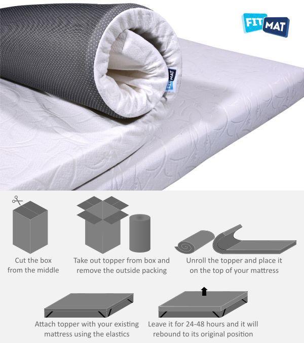 3 Orthopaedic Memory Foam Mattress Topper with Premium Cover